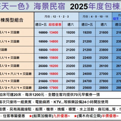 住宿房價資訊